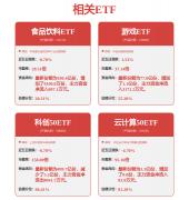 <b>照片和视频使用软件正在三季度的日活跃用户数</b>